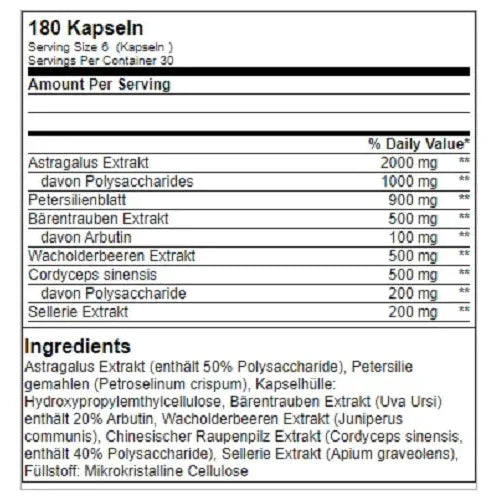 Kidney Support Complex 180 Kapsel-Mineralstoffe-GN Labaratories-Maniac-Sports