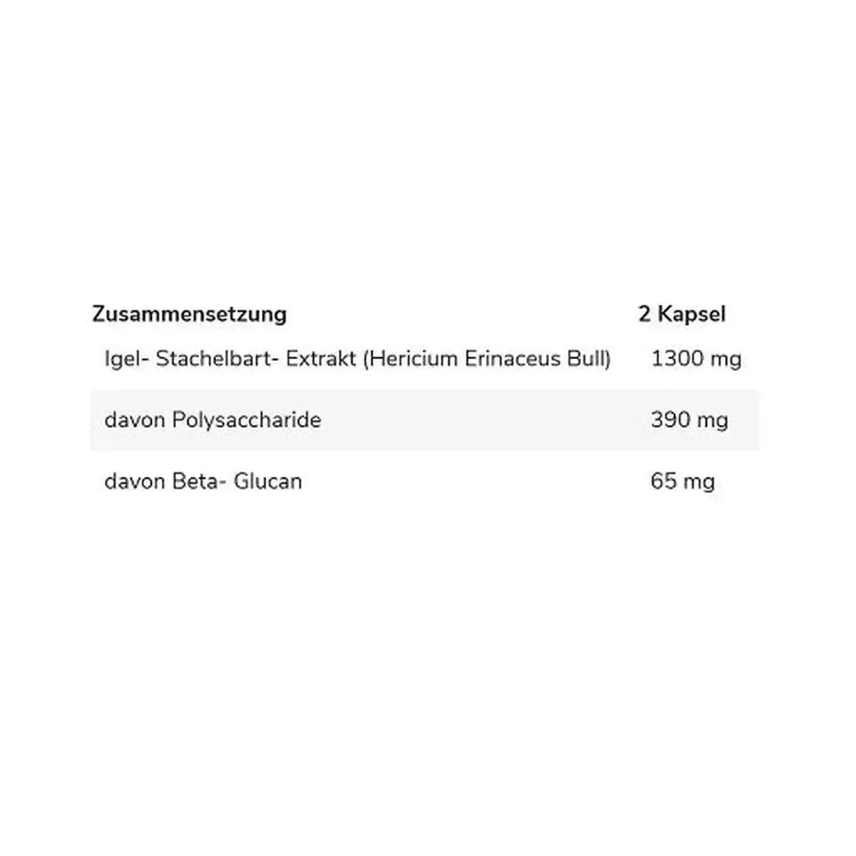 Lions Mane Hericium Erinaceus 180 Kapseln-Mineralstoffe-Maniac-Sports.de