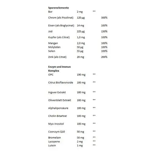 Vitamins Sport Complex 120 Kapseln-Multivitamin-GN Labaratories-Maniac-Sports