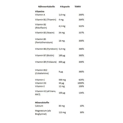 Vitamins Sport Complex 120 Kapseln-Multivitamin-GN Labaratories-Maniac-Sports