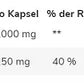 Magnesium Citrate 120 Kapseln