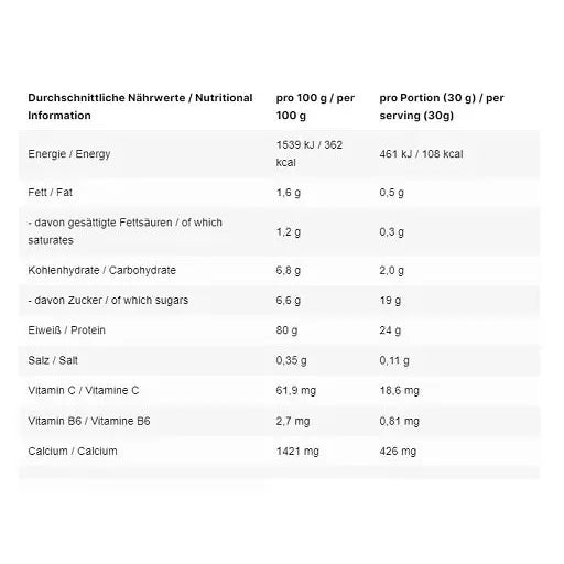 Classic Protein 500g-Mehrkomponenten Protein-INLEAD-Double Chocolate-Maniac-Sports