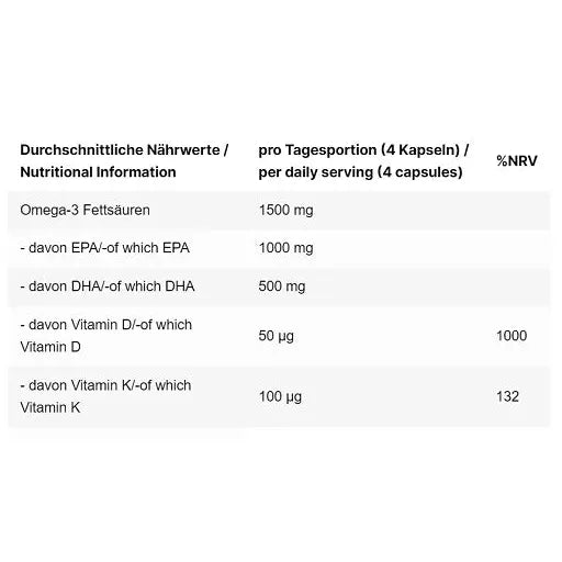 Daily Essentials 240 Kapseln-Multivitamin-INLEAD-Maniac-Sports