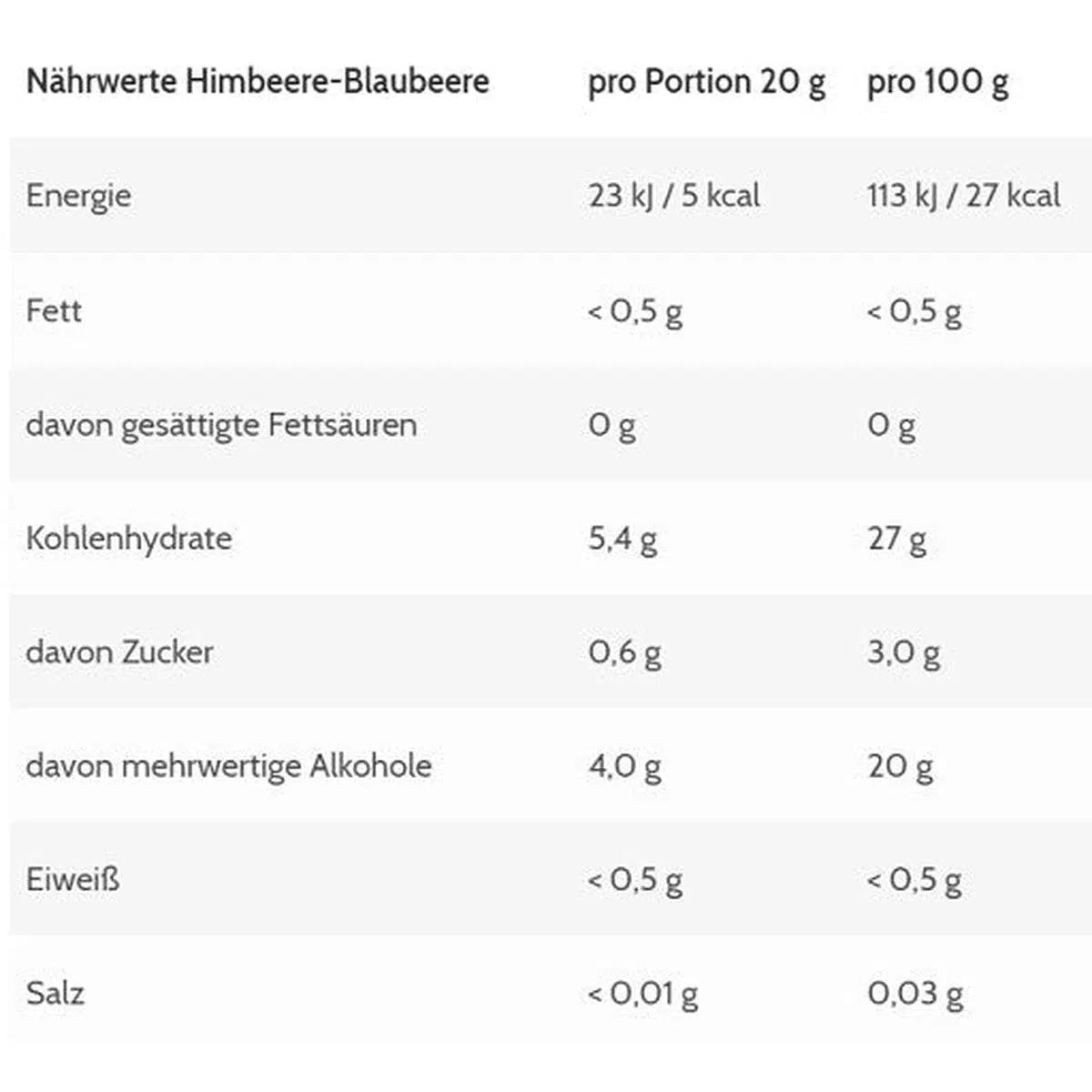 Moremelade EINZELN 240g-Low Carb Lebensmittel-Maniac-Sports.de