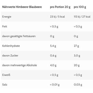 Moremelade EINZELN 240g-Low Carb Lebensmittel-Maniac-Sports.de