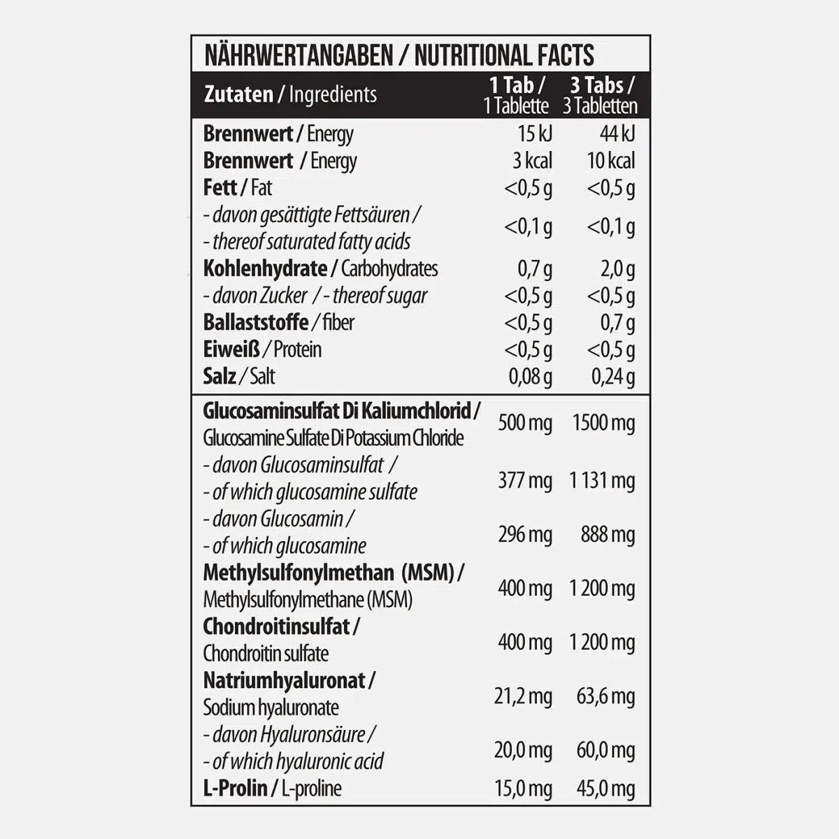 Chondroitin Glucosamine MSM + HA 90Tabl.-Mineralstoffe-Maniac-Sports.de
