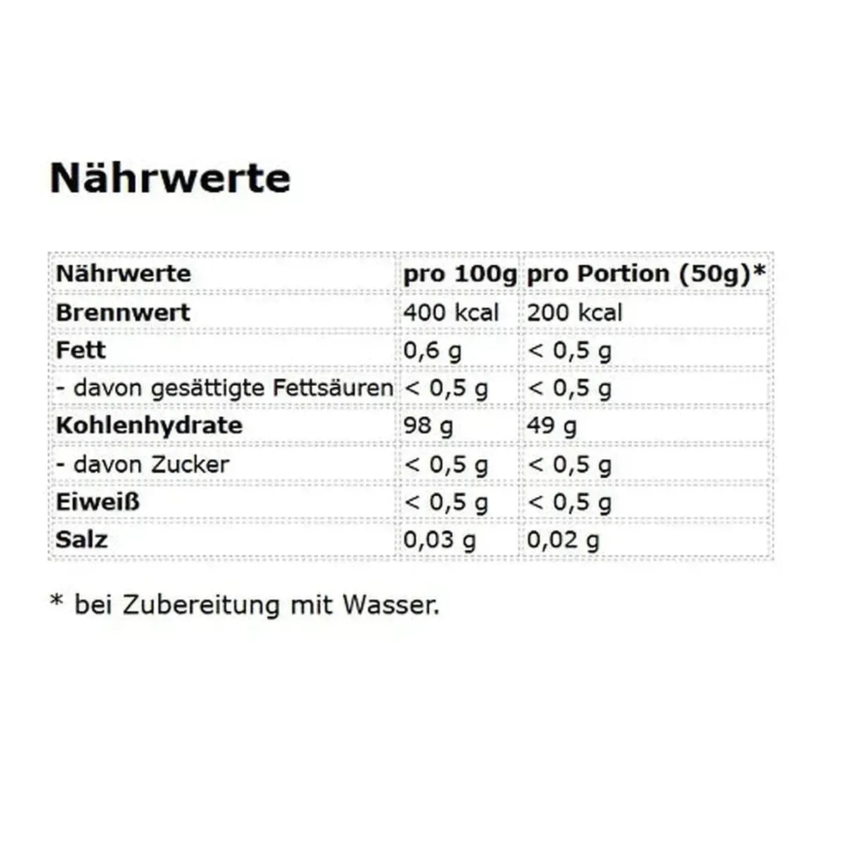 Cyclo Dextrin 1000g-Cluster Dextrin-Maniac-Sports.de