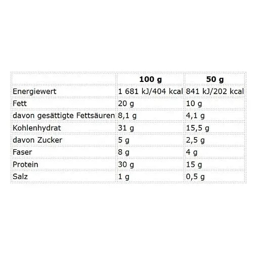 Delicious Bar 28x50g-Proteinriegel-NUTREND-Erdnussbutter + Kramell-Maniac-Sports